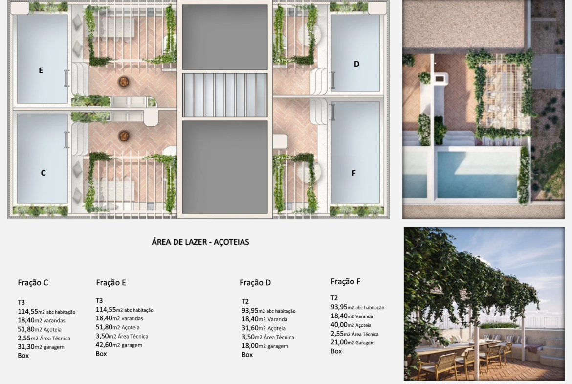 Apartments with Private Pools – Fuseta, Algarve