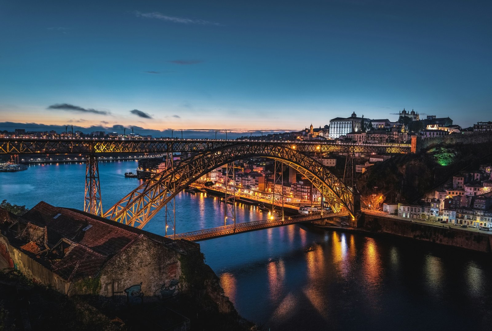property-investment-portugal